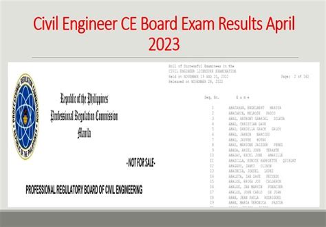 prc civil engineering result|FULL RESULTS: November 2023 Civil Engineering CE board .